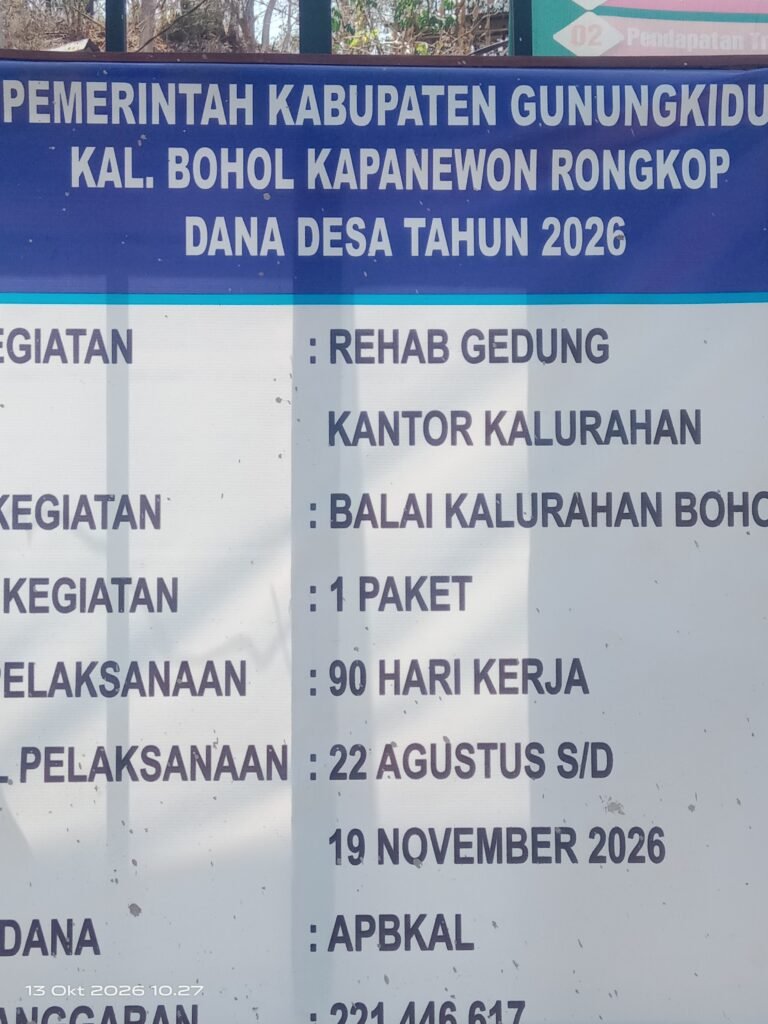 GEBRAKAN KALURAHAN BOHOL! Anggaran Rp201,3 Juta Digelontorkan untuk Renovasi Gedung Pelayanan Publik